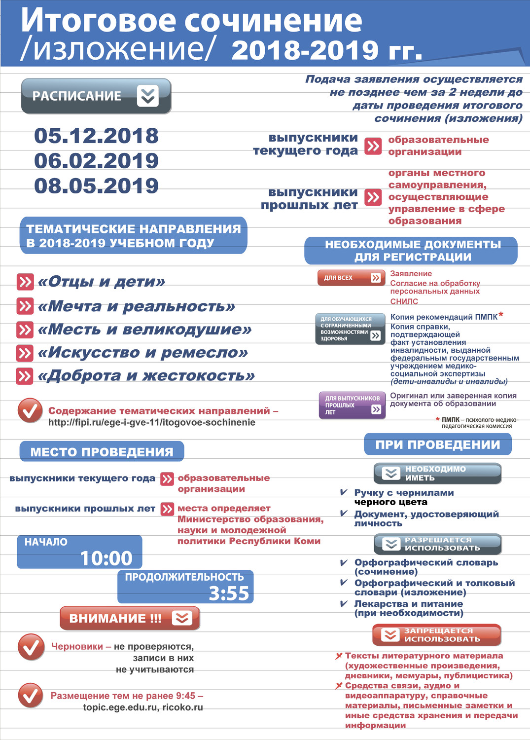 images Итоговое сочинение 2019 какие произведения нужно знать изображения foto Итоговое сочинение 2019 какие произведения нужно знать изображения